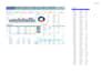 create google sheets dashboard and trackers